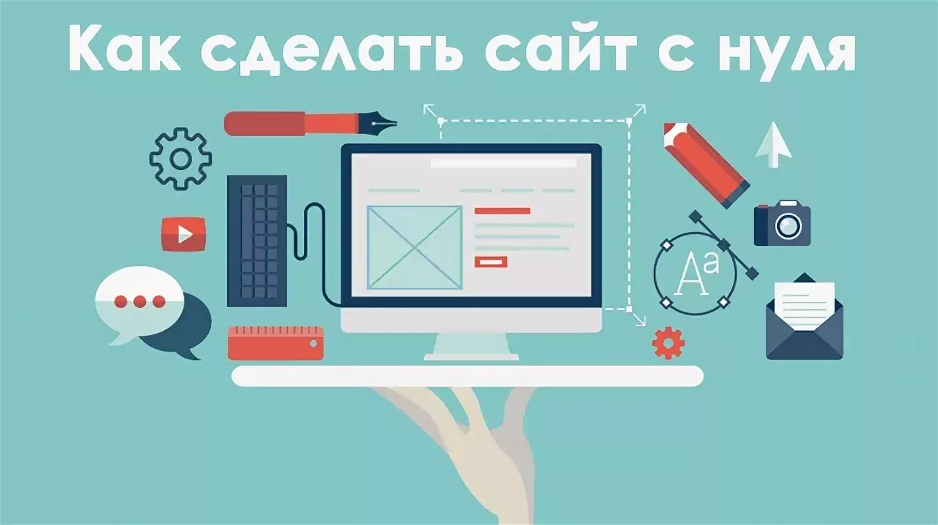 Сайт сделаем это. Разработка сайта с нуля. Создание сайта с нуля. Как создавать сайты с нуля. Как сделать сайта.